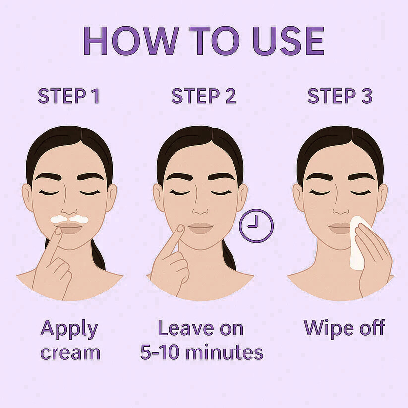Bare Temptation Facial Hair Removal Cream