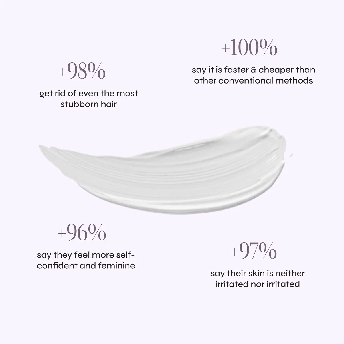 Bare Temptation Facial Hair Removal Cream
