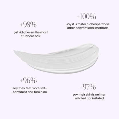 Bare Temptation Facial Hair Removal Cream